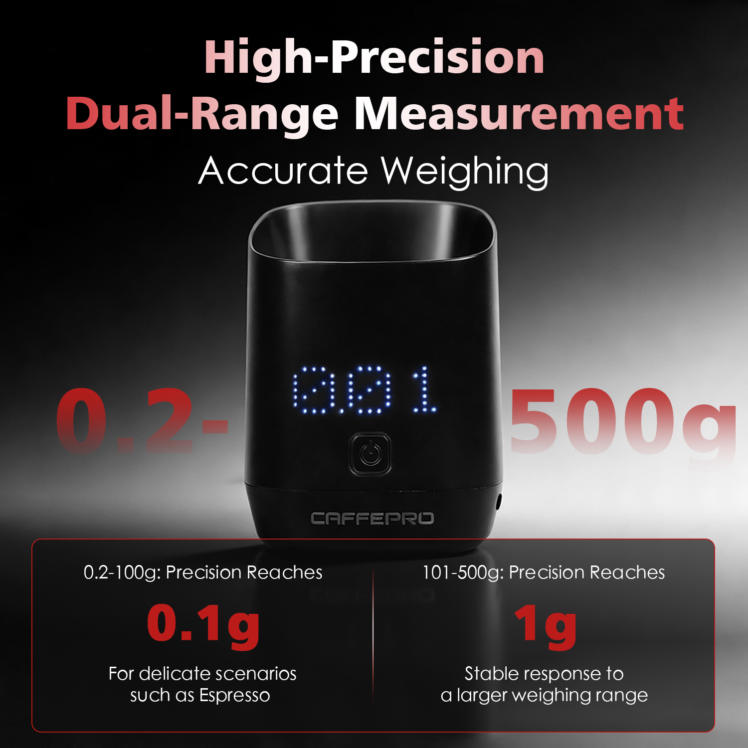 CAFFEPRO Digital Dosing Cup Co - Kitchen Gadgets Plus incelemesi ve fiyatı