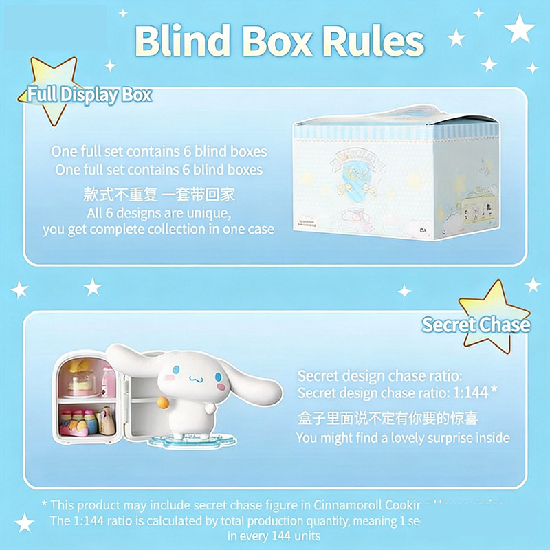 Official Licensed Sanrio Cinna - Kitchen Gadgets Aliexpress incelemesi ve fiyatı